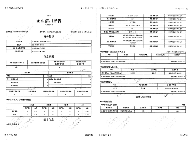 银行信用评价